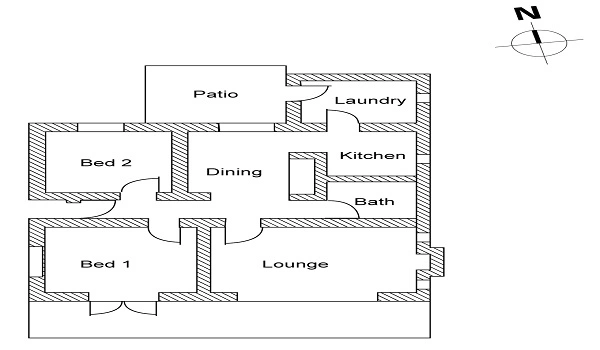 Featured Image of Floor Plan Orientation