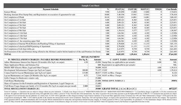 Featured Image of Prestige Oakville Cost Sheet